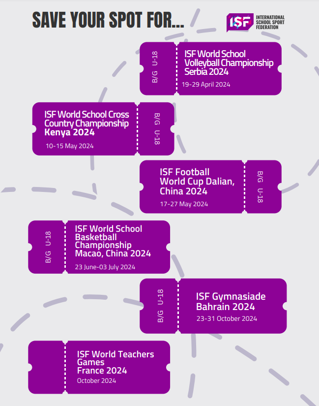 BASQUETEBOL: Mundial de Basquetebol 2023 infographic